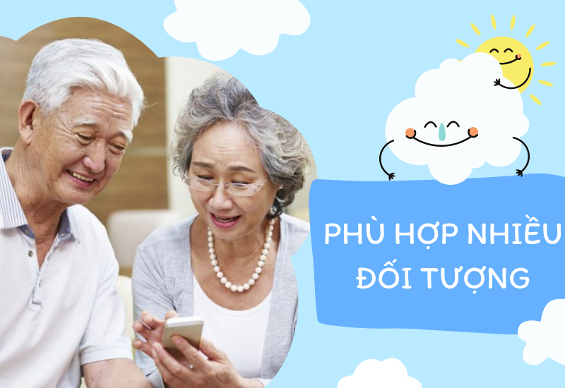 SIM đầu số 0961 phù hợp nhiều đối tượng