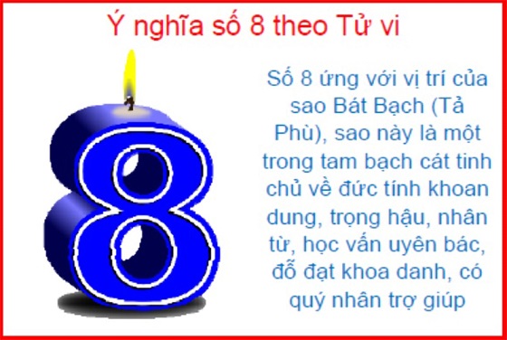 Đầu số 0868 có ý nghĩa