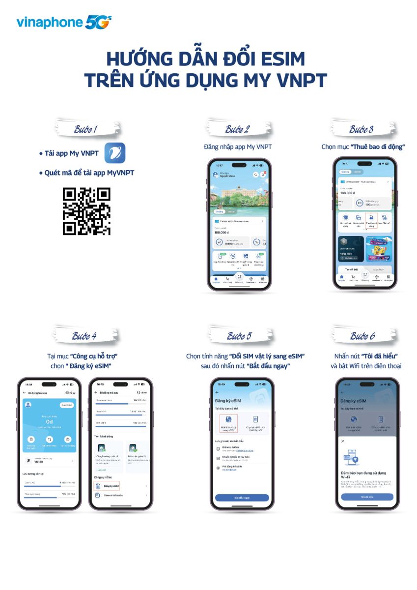 Đổi eSIM dễ dàng – Trải nghiệm công nghệ tiên phong cùng MyVNPT