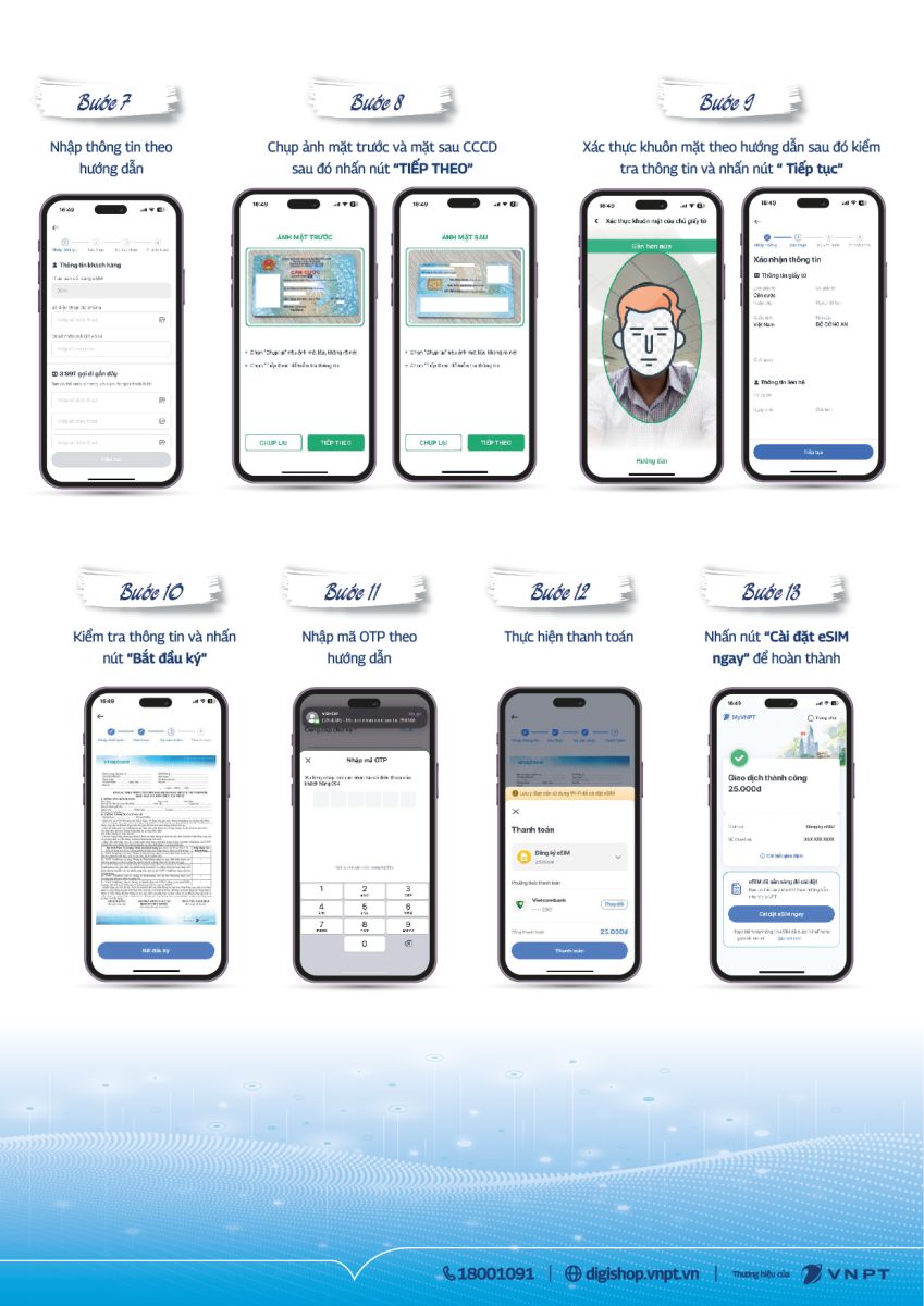 Đổi eSIM dễ dàng – Trải nghiệm công nghệ tiên phong cùng MyVNPT